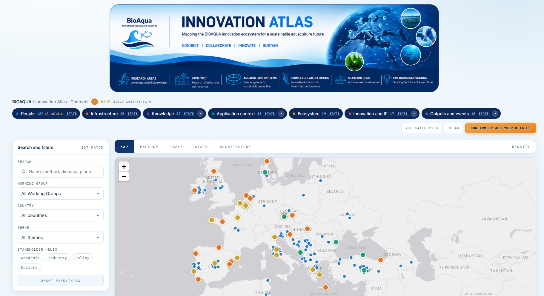 BIOAQUA Innovation Atlas