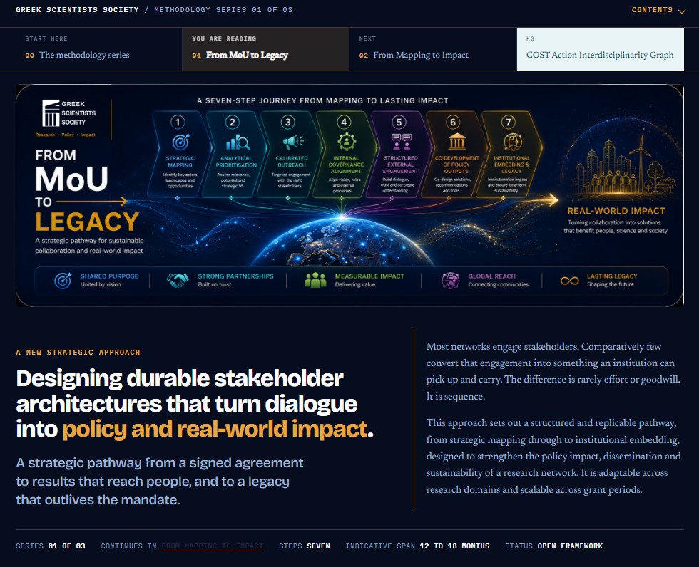 From MoU to Legacy: seven steps from mapping to lasting impact