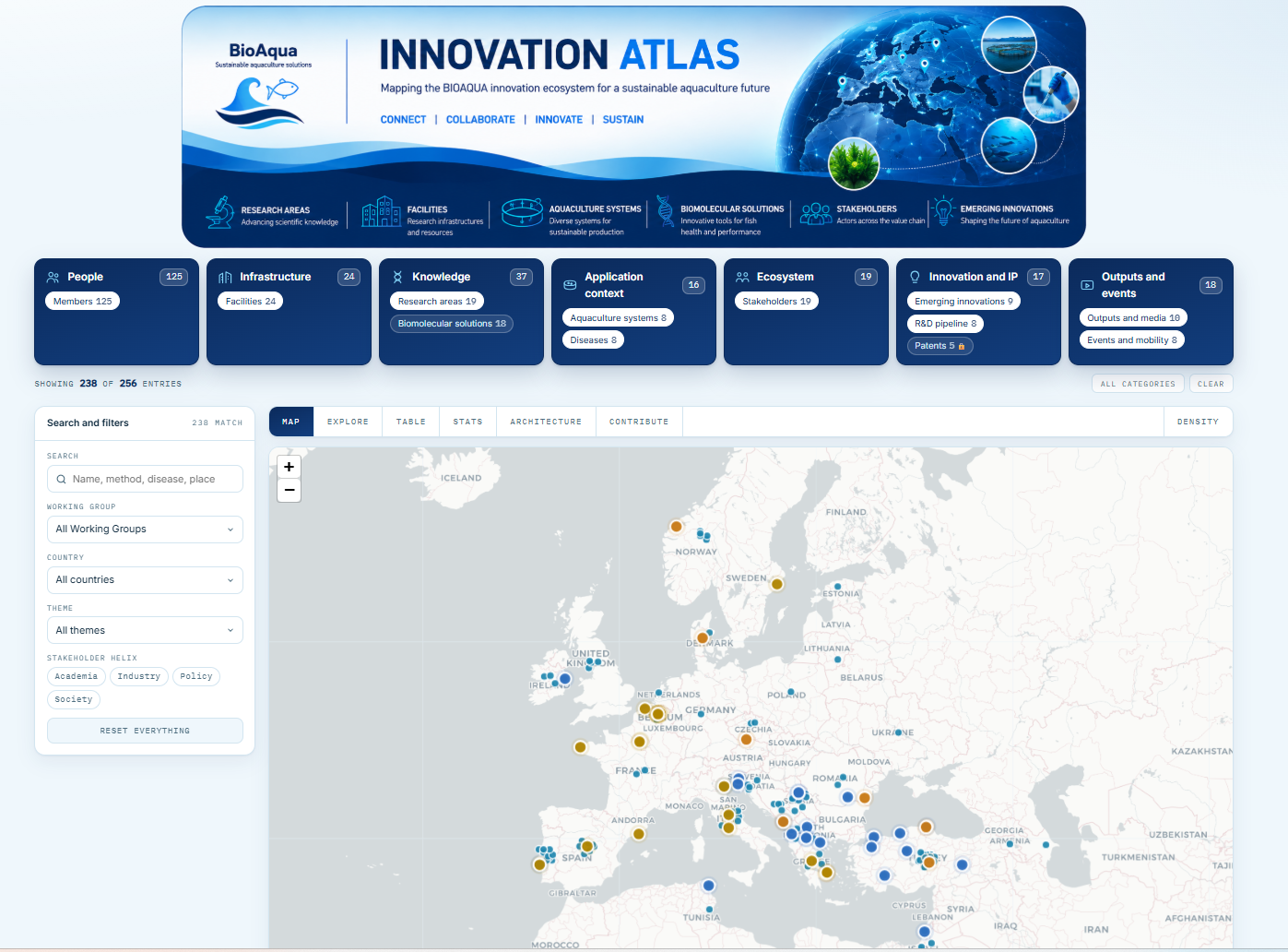 Screenshot of the BioAqua Innovation Atlas: seven category tiles above a filter panel and a map of Europe showing member and stakeholder locations.