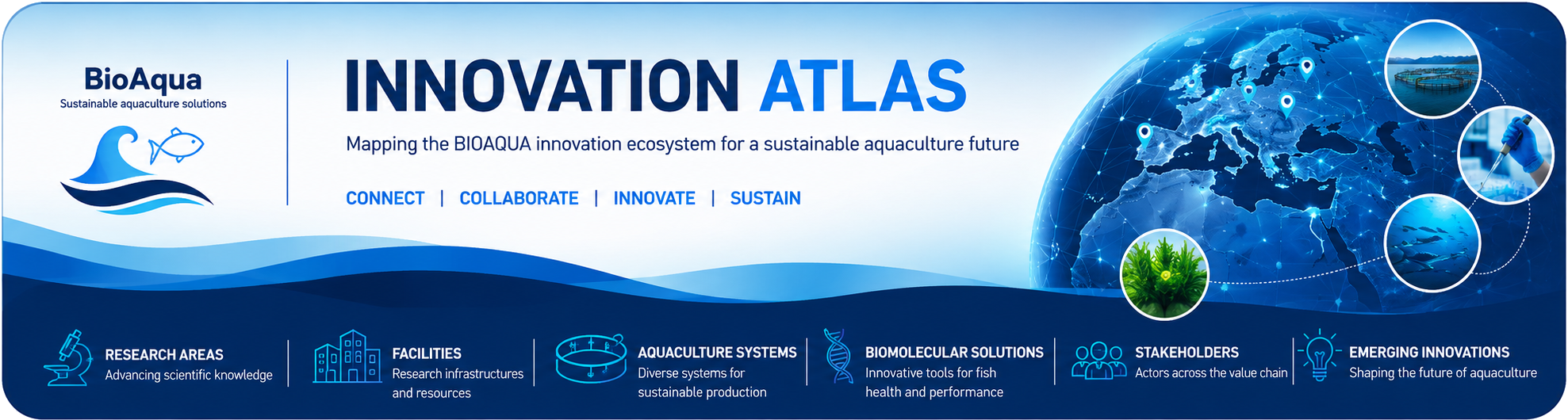 BioAqua Innovation Atlas: mapping the BIOAQUA innovation ecosystem for a sustainable aquaculture future