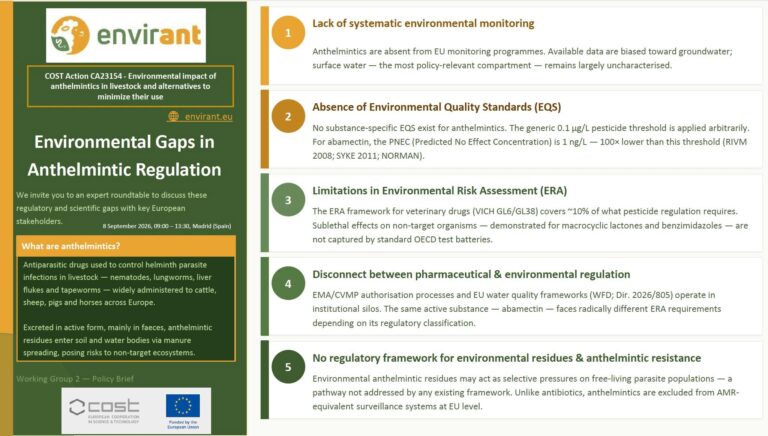 ENVIRANT COST Action – 3rd Management Committee & Stakeholder Meeting (8th and 9th September 2026, Madrid, Spain)