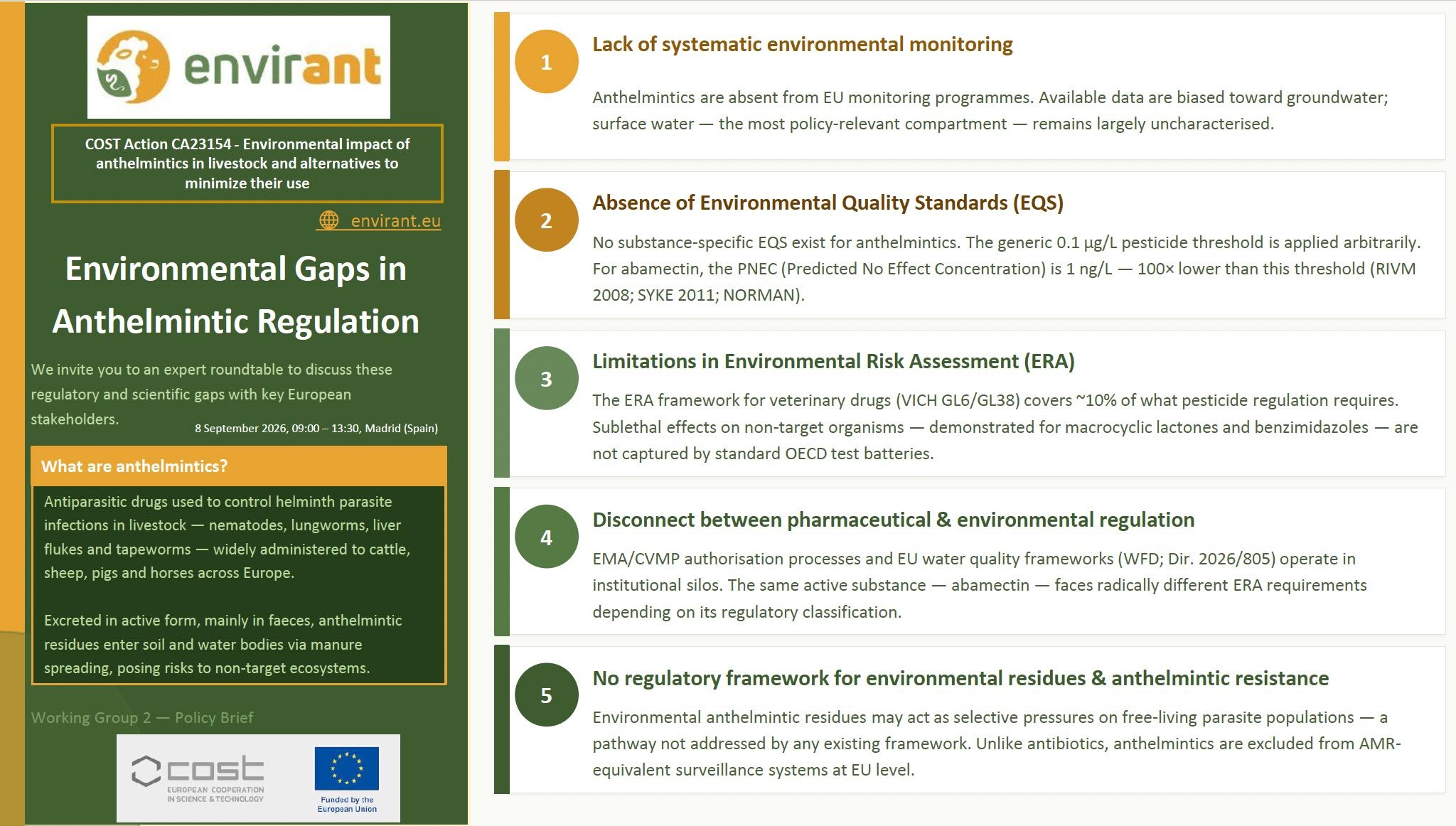 ENVIRANT COST Action – 3rd Management Committee & Stakeholder Meeting (8th and 9th September 2026, Madrid, Spain)