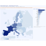 Map and ranking of physical activity and exercise clinical trial registrations across EU-27 countries.